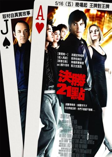 决胜21点